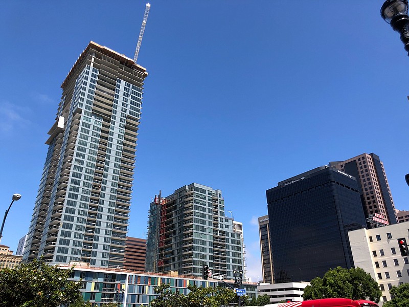 San Diego News Now