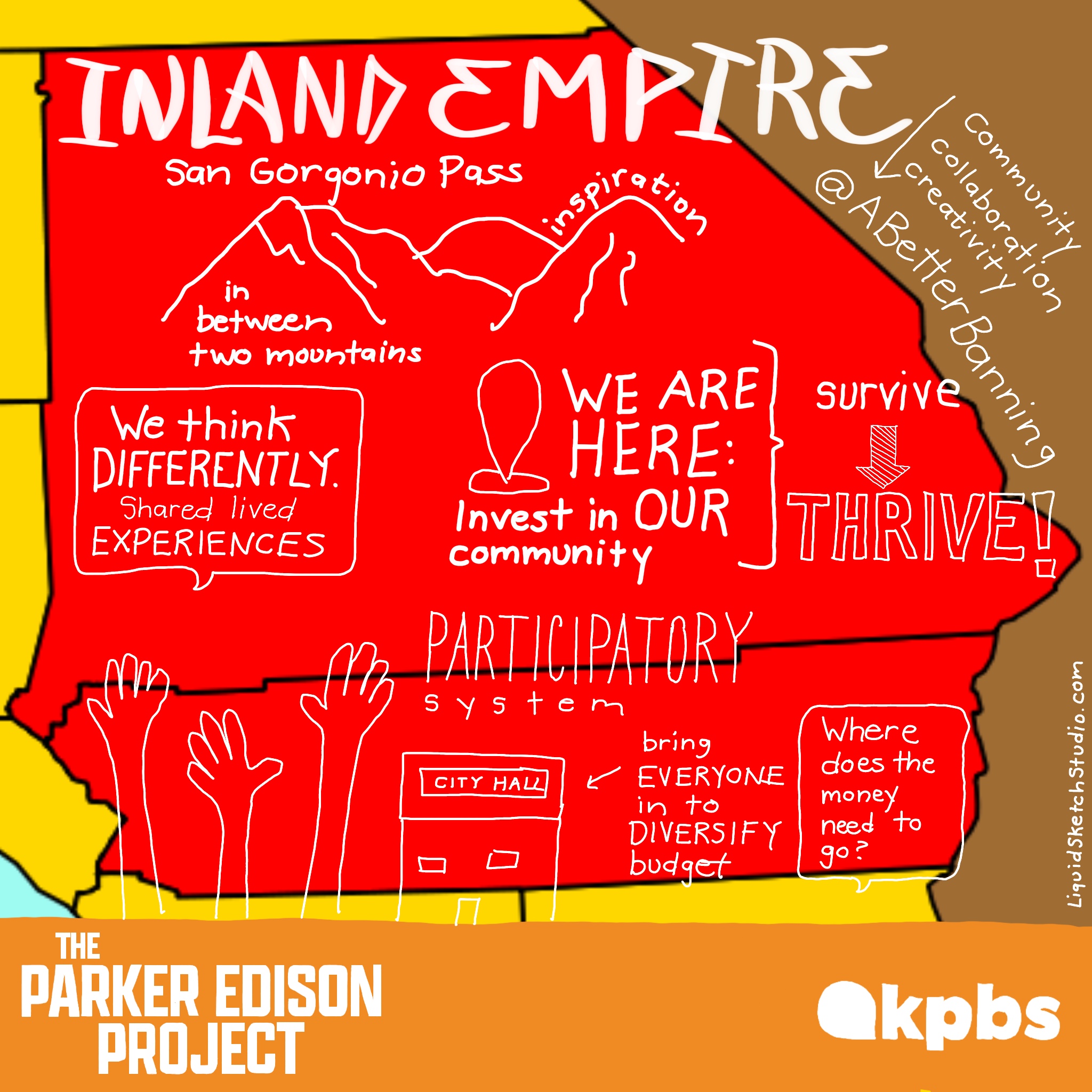 The Parker Edison Project